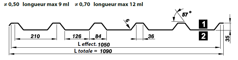 Bardage de couverture T35