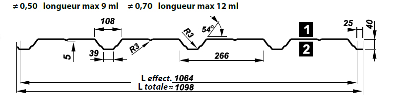 Bardage mural T40