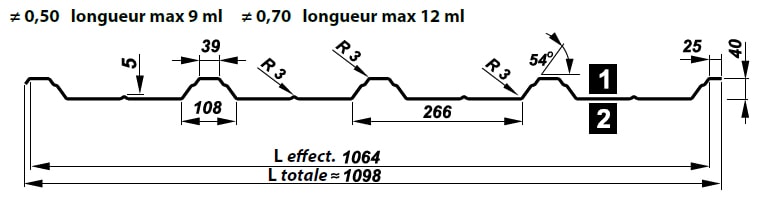 Bardage de couverture T40