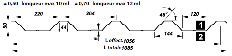 Bardage de couverture T50