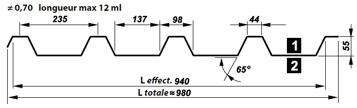 Bardage de couverture T55