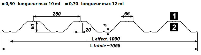 Bardage mural T60